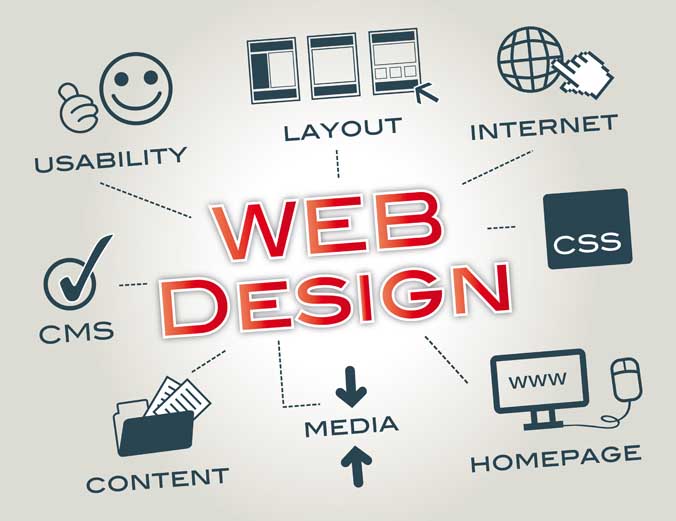 Web design