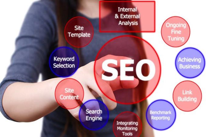 SEO Rating